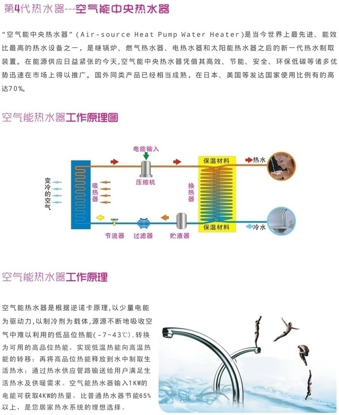 美的橘子视频APP污熱水器