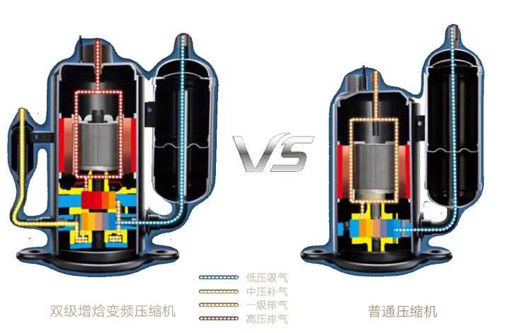 橘子视频成免费人在线观看熱泵采暖器