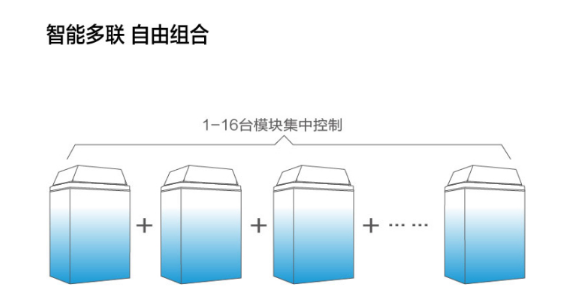 天泓超低溫熱泵